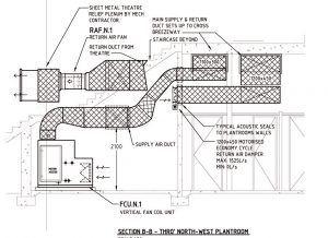 Plantroom Drawing Section