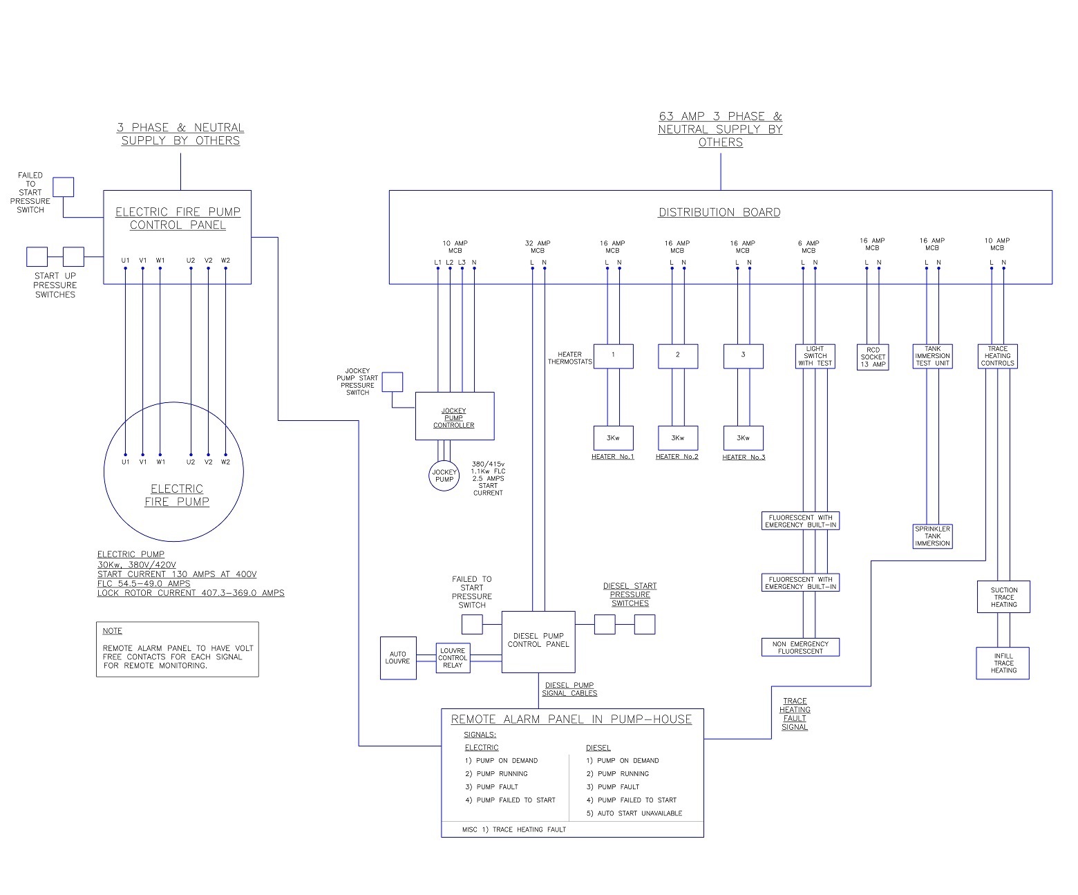 Electrical Schematic - Drawing 2023