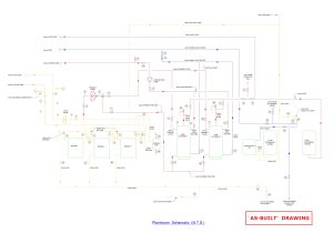 Plantroom Schematic - `As-Built' Drawing - Heating and H&CWS . . .