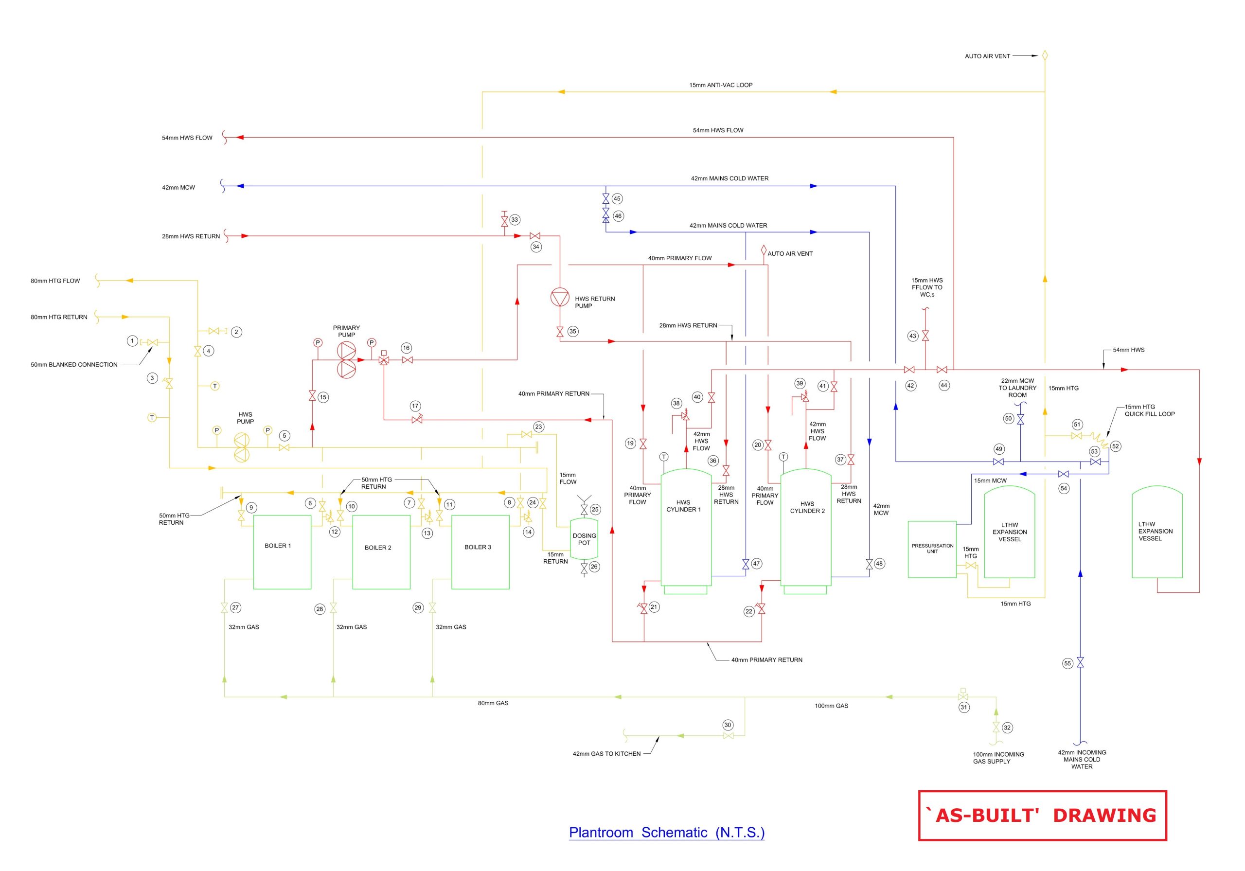 Plantroom Schematic - `As-Built' Drawing - Heating and H&CWS . . .