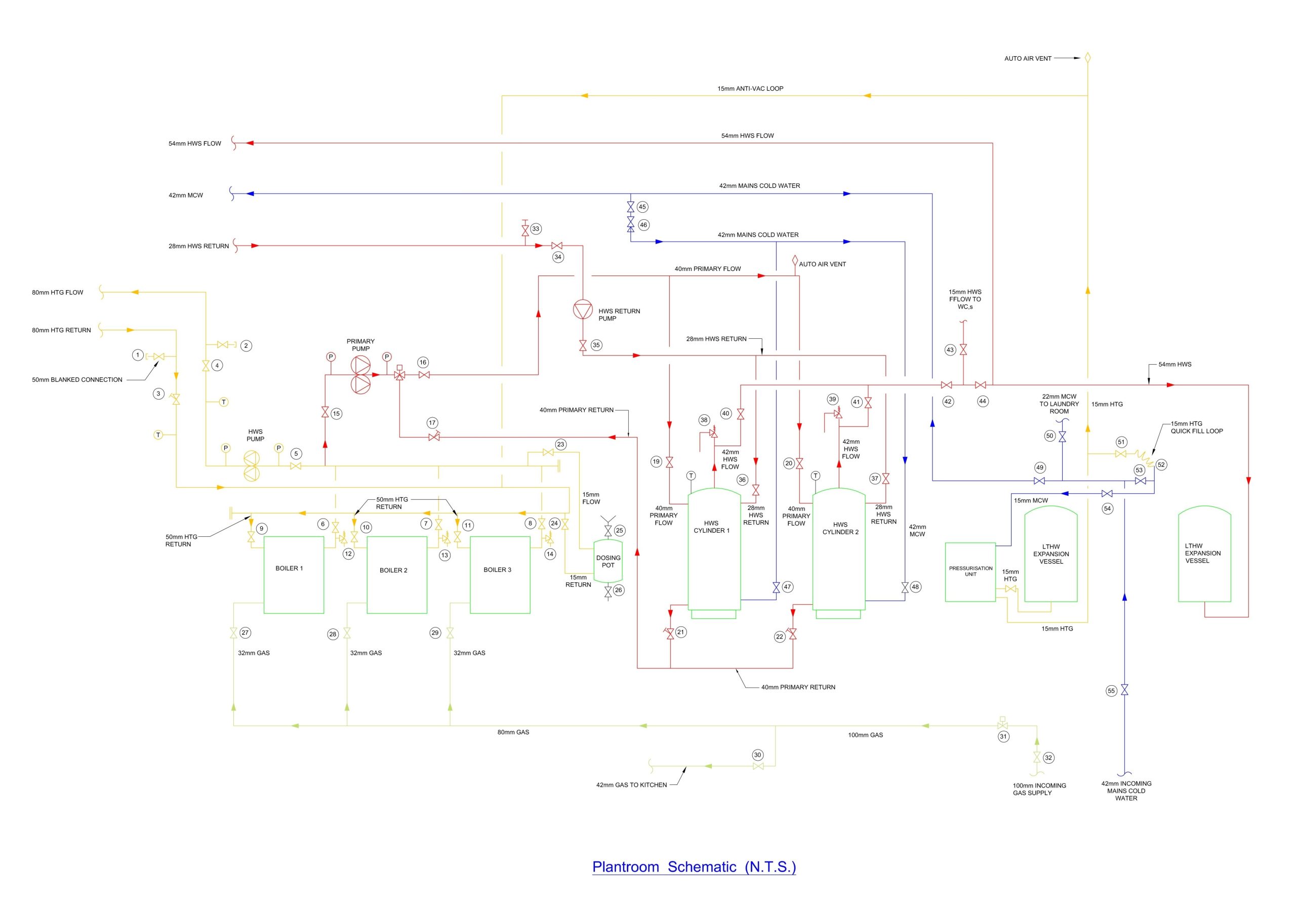 Plantroom Schematic - Drawing - Heating and H&CWS 2023